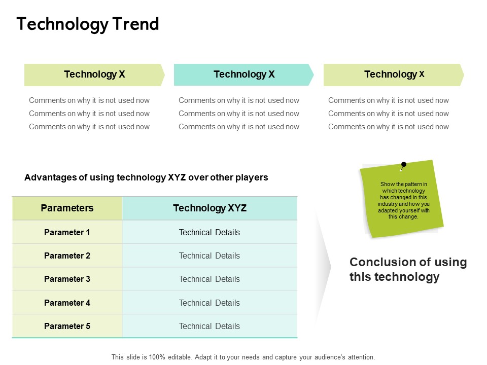 Seed Funding Pitch Deck Technology Trend Ppt Ideas Template PDF
