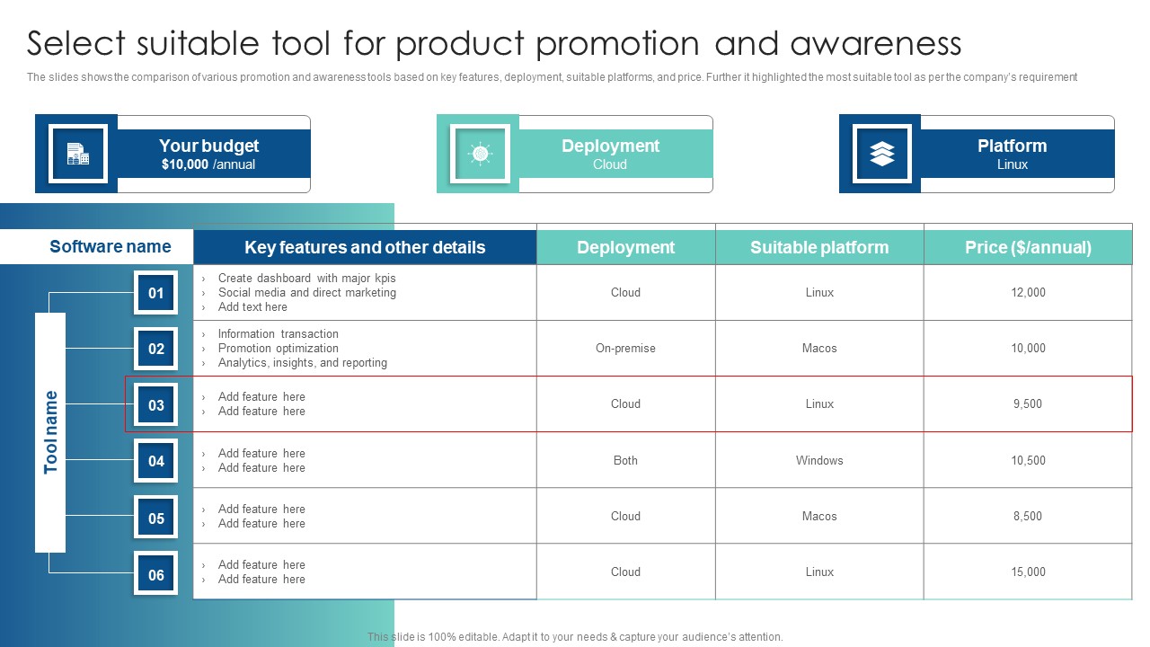 Select Suitable Tool For Product Promotion And Awareness Customer Acquisition Through Advertising Designs PDF