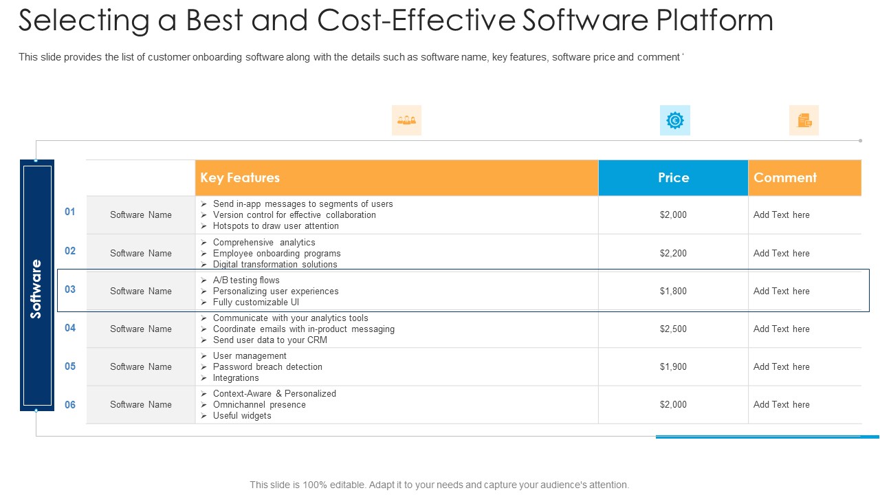 Selecting A Best And Cost Effective Software Platform Ppt Ideas Shapes PDF