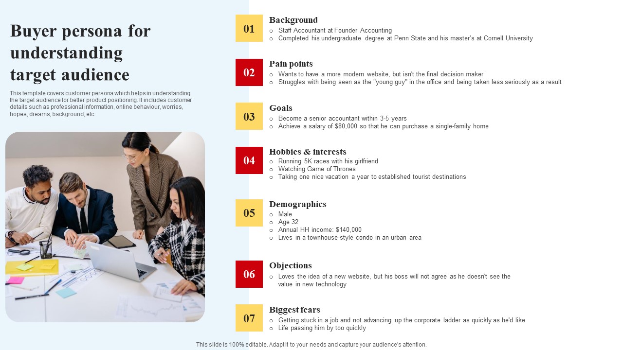 Selecting And Developing An Effective Target Market Strategy Buyer Persona For Understanding Target Audience Professional PDF