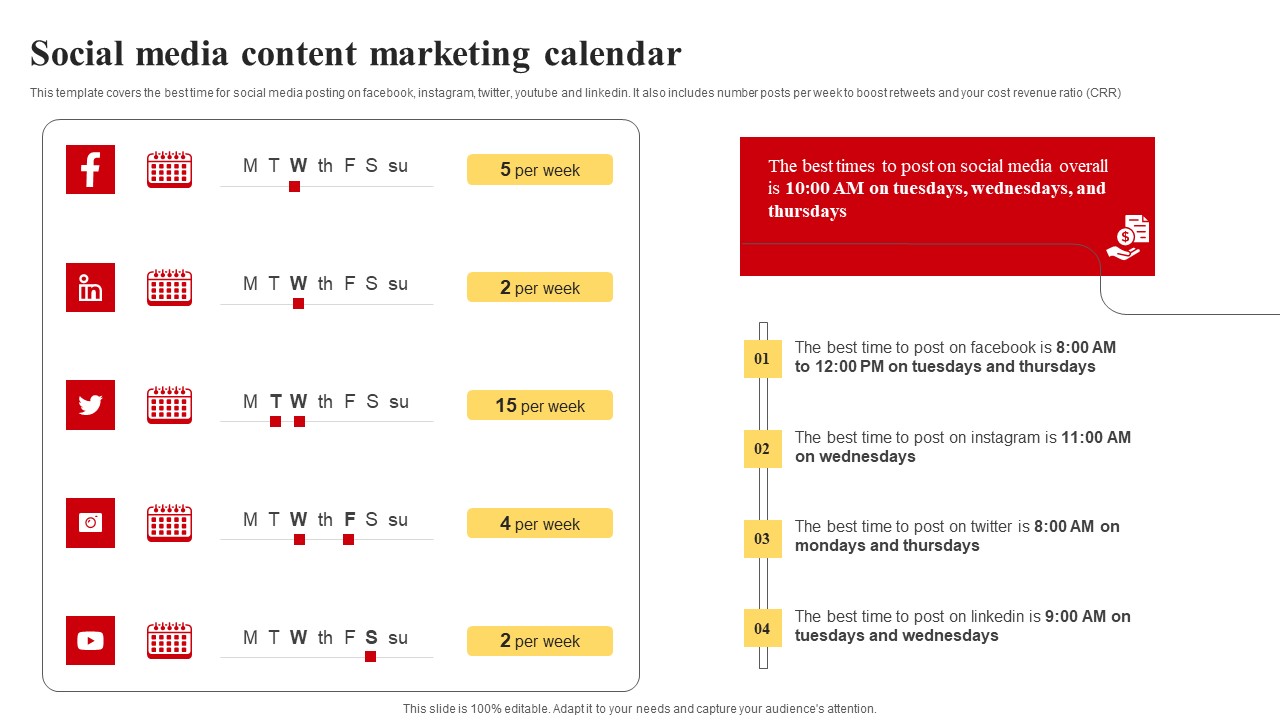 Selecting And Developing An Effective Target Market Strategy Social Media Content Marketing Calendar Background PDF
