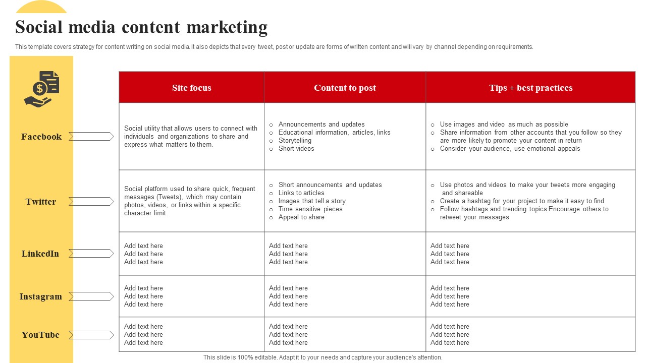 Selecting And Developing An Effective Target Market Strategy Social Media Content Marketing Portrait PDF