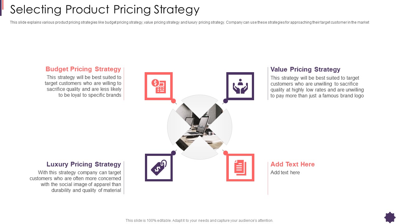 Selecting Product Pricing Strategy Brand Techniques Structure Icons PDF