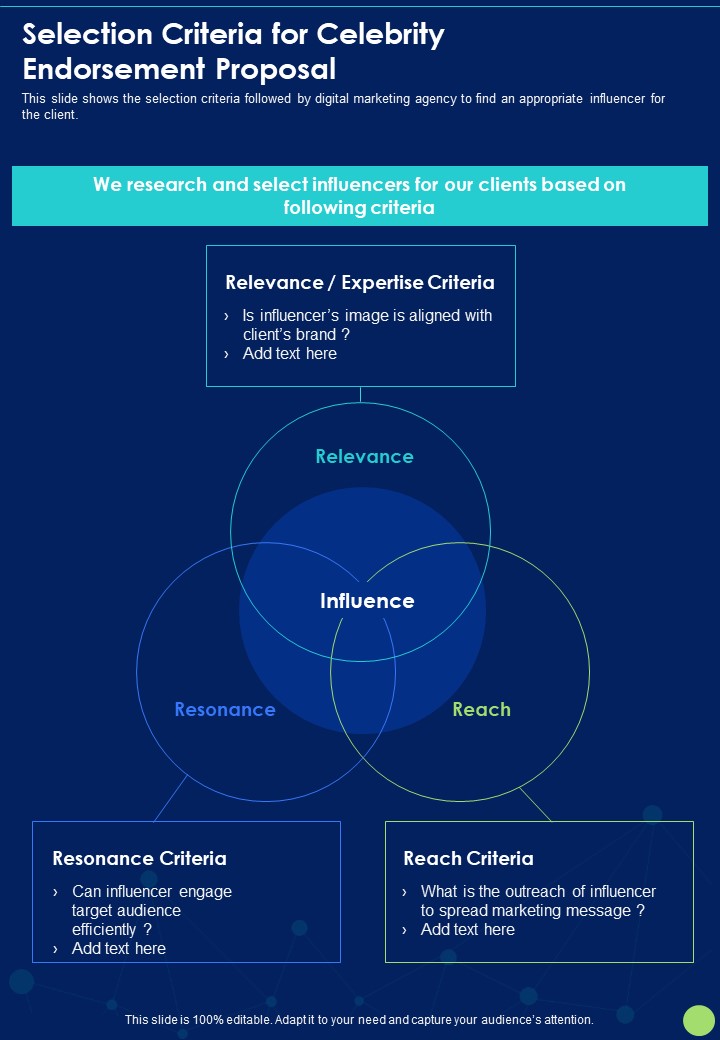 Selection Criteria For Celebrity Endorsement Proposal One Pager Sample Example Document