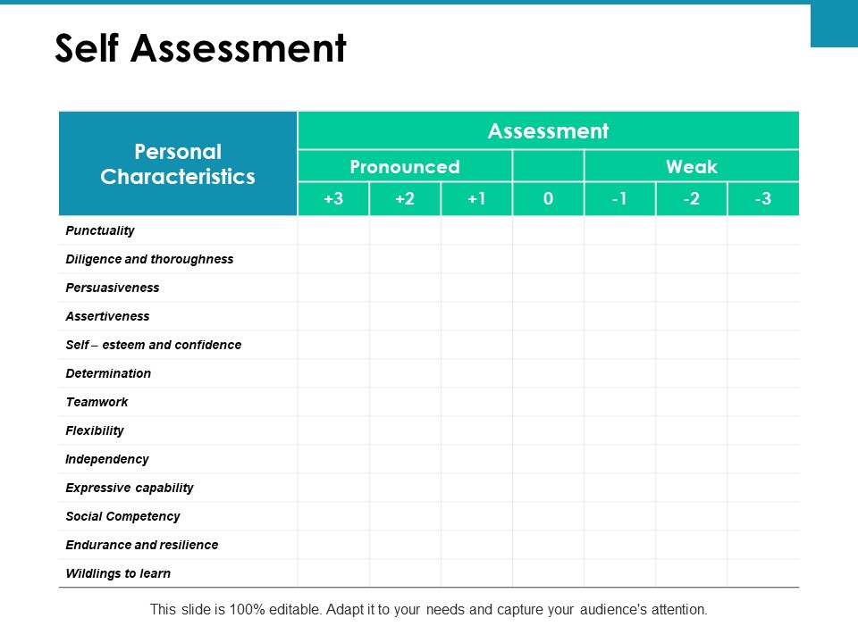 Self Assessment Teamwork Ppt PowerPoint Presentation Infographic Template Background Designs