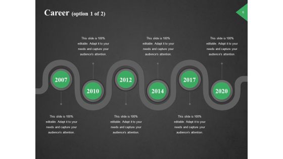 Self Introduction In Interview For Experienced Candidates Ppt PowerPoint Presentation Complete Deck With Slides