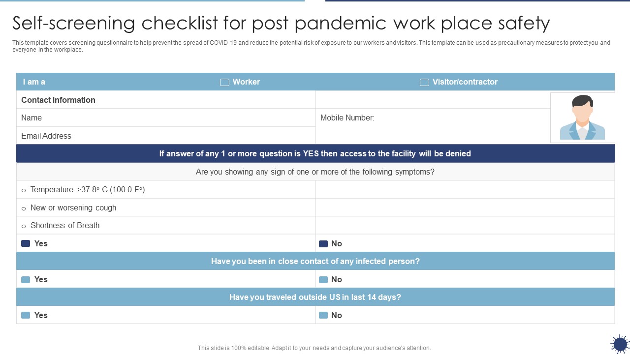 Self Screening Checklist For Post Pandemic Work Place Safety Organization Transformation Instructions Professional PDF