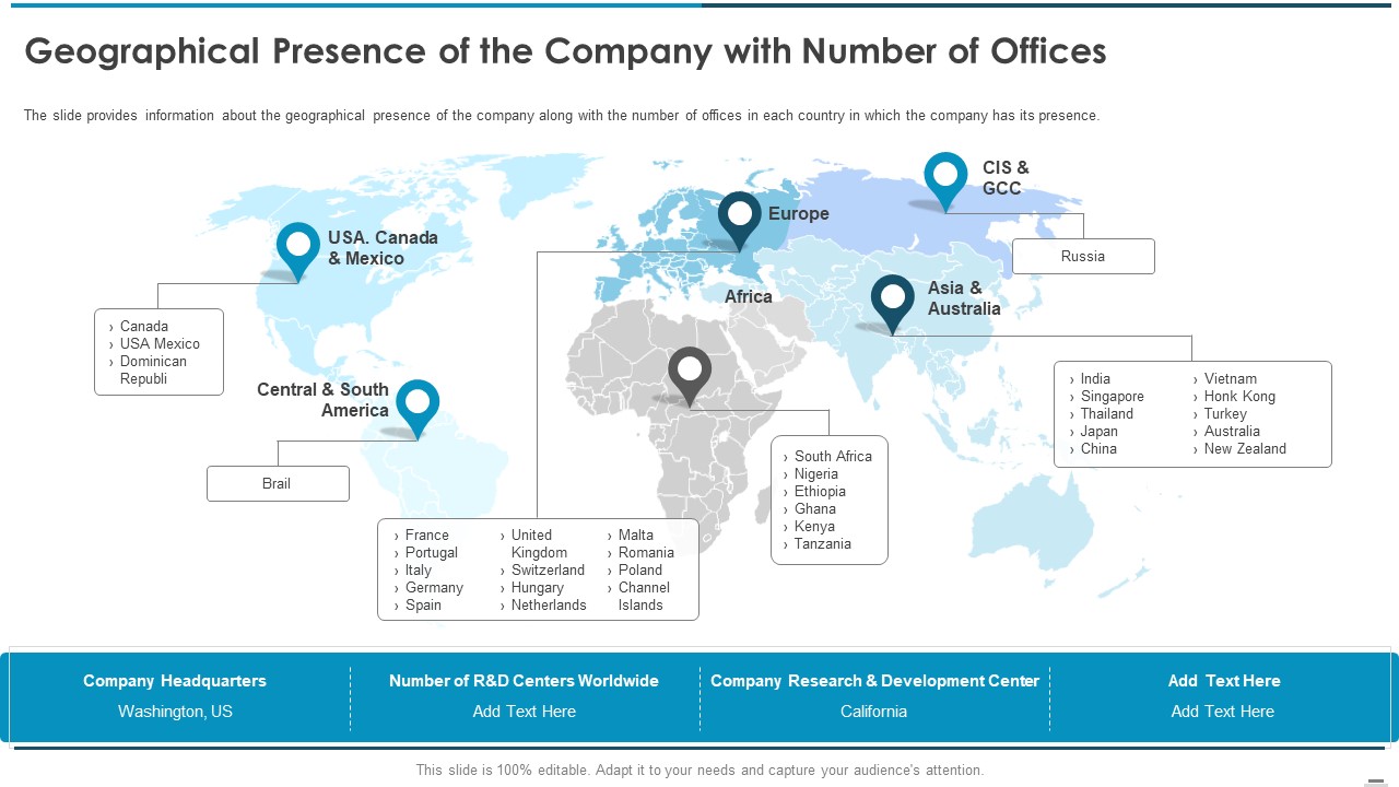 Sell Side Confidential Information Memorandum CIM Pitch Book Geographical Presence Of The Company With Background PDF