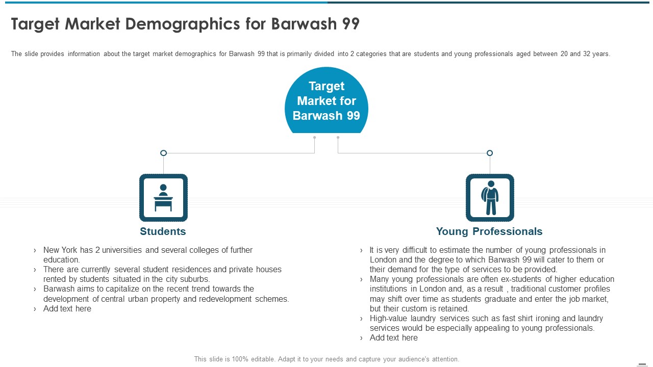 Sell Side Confidential Information Memorandum CIM Pitch Book Target Market Demographics For Barwash 99 Brochure PDF