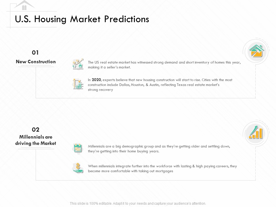 Selling Home Property US Housing Market Predictions Ppt Show Example PDF