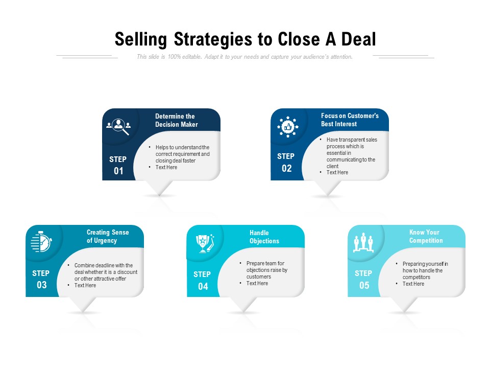 Selling Strategies To Close A Deal Ppt PowerPoint Presentation Show Pictures