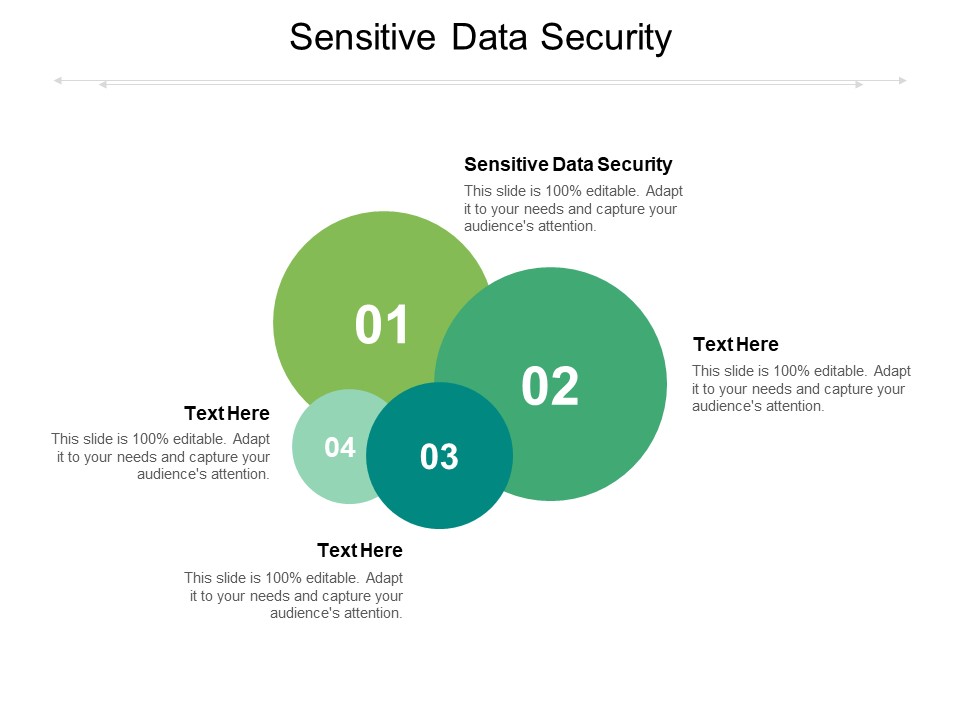 Sensitive Data Security Ppt PowerPoint Presentation Professional Design Templates Cpb Pdf