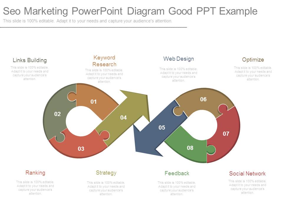 Seo Marketing Powerpoint Diagram Good Ppt Example