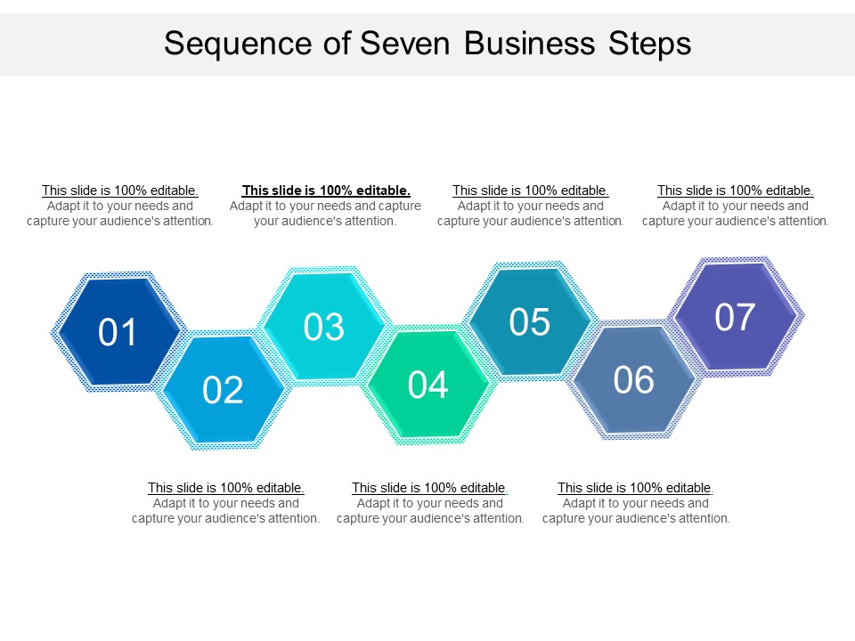 Sequence Of Seven Business Steps Ppt PowerPoint Presentation Gallery Ideas