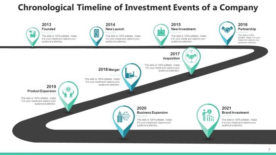 Sequential Timeframe Market Penetration Ppt PowerPoint Presentation Complete Deck With Slides