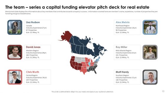 Series A Capital Funding Elevator Pitch Deck For Real Estate Ppt PowerPoint Presentation Complete Deck With Slides