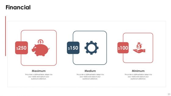 Series A Capital Funding Elevator Pitch Deck For Real Estate Ppt PowerPoint Presentation Complete Deck With Slides