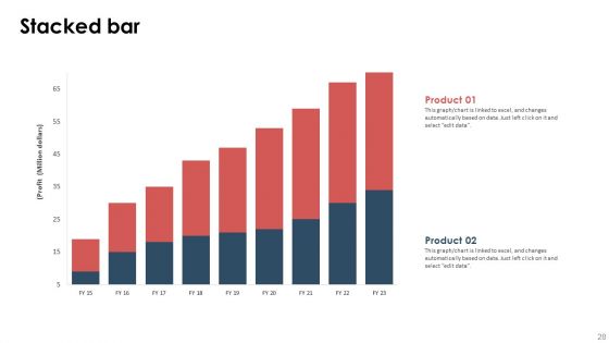 Series A Capital Funding Elevator Pitch Deck For Real Estate Ppt PowerPoint Presentation Complete Deck With Slides