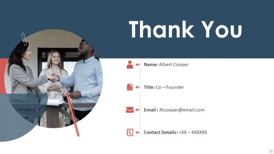 Series A Capital Funding Elevator Pitch Deck For Real Estate Ppt PowerPoint Presentation Complete Deck With Slides