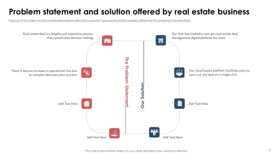 Series A Capital Funding Elevator Pitch Deck For Real Estate Ppt PowerPoint Presentation Complete Deck With Slides