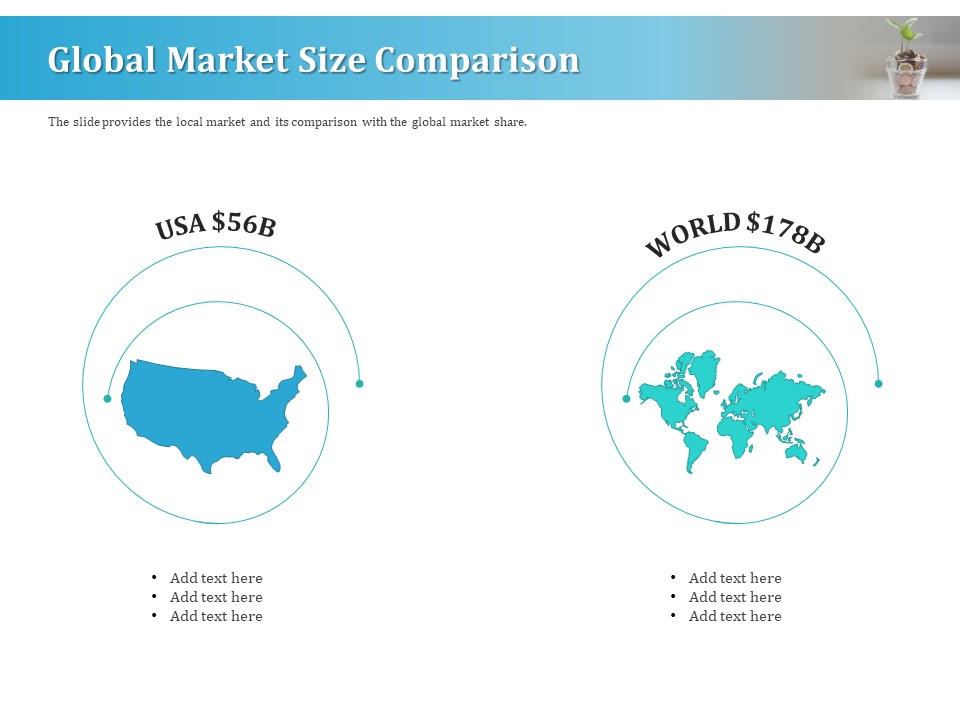Series A Funding For Start Up Global Market Size Comparison Sample PDF