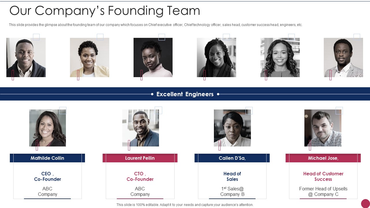 Series A Round Fundraising Pitch Deck Our Companys Founding Team Ppt Infographics Elements PDF
