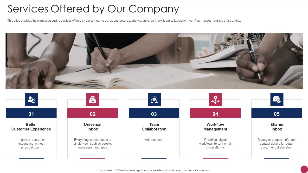Series A Round Fundraising Pitch Deck Services Offered By Our Company Ppt Professional Graphic Tips PDF