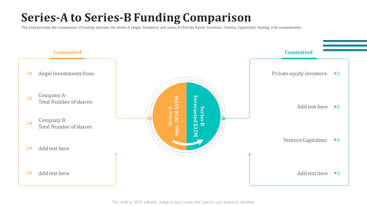 Series A To Series B Funding Comparison Icons PDF