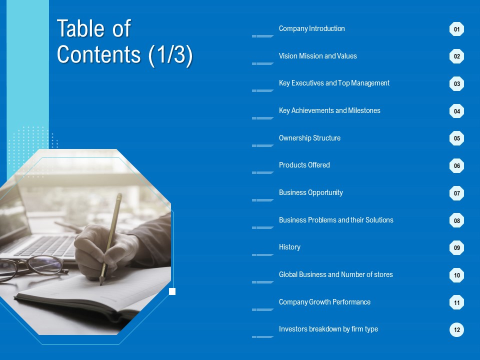 Series B Funding For Startup Capitalization Table Of Contents Values Designs PDF