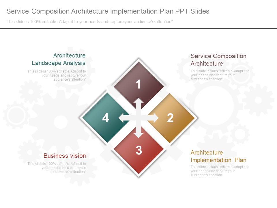 Service Composition Architecture Implementation Plan Ppt Slide