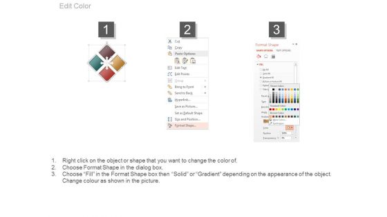 Service Composition Architecture Implementation Plan Ppt Slide