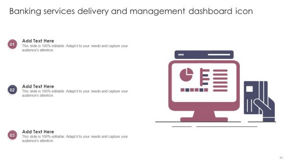 Service Delivery And Management Dashboard Ppt PowerPoint Presentation Complete Deck With Slides