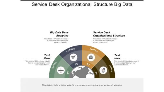 Service Desk Organizational Structure Big Data Base Analytics Ppt PowerPoint Presentation Outline Infographic Template