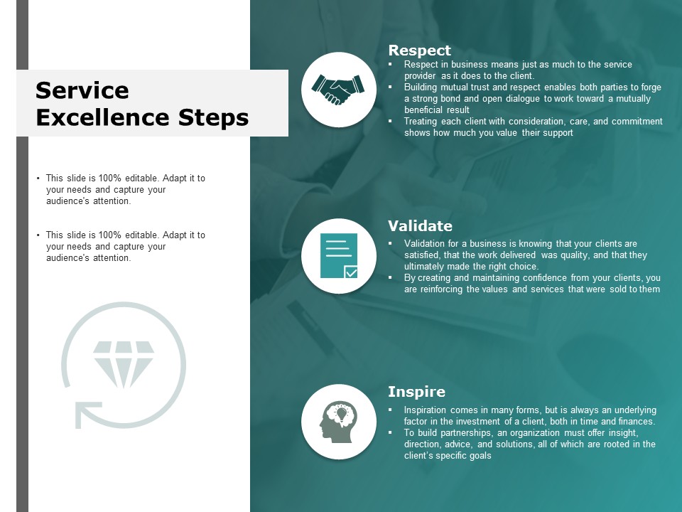 Service Excellence Steps Respect Ppt Powerpoint Presentation Summary File Formats
