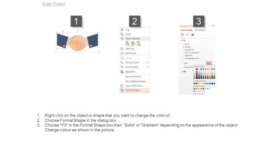 Service Level Agreement Ppt Slides