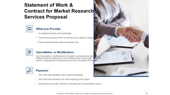 Service Proposal Template For Market Research Ppt PowerPoint Presentation Complete Deck With Slides
