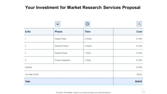 Service Proposal Template For Market Research Ppt PowerPoint Presentation Complete Deck With Slides