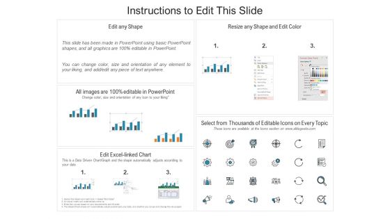 Service Strategy And Service Lifecycle Implementation Target Market Size And Growth Rate Ppt Portfolio Clipart PDF