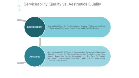 Serviceability Quality Vs Aesthetics Quality Ppt PowerPoint Presentation Slide