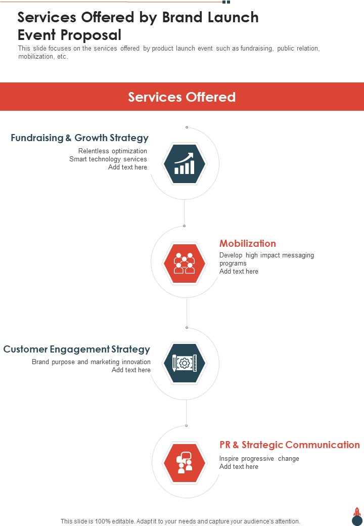 Services Offered By Brand Launch Event Proposal One Pager Sample Example Document