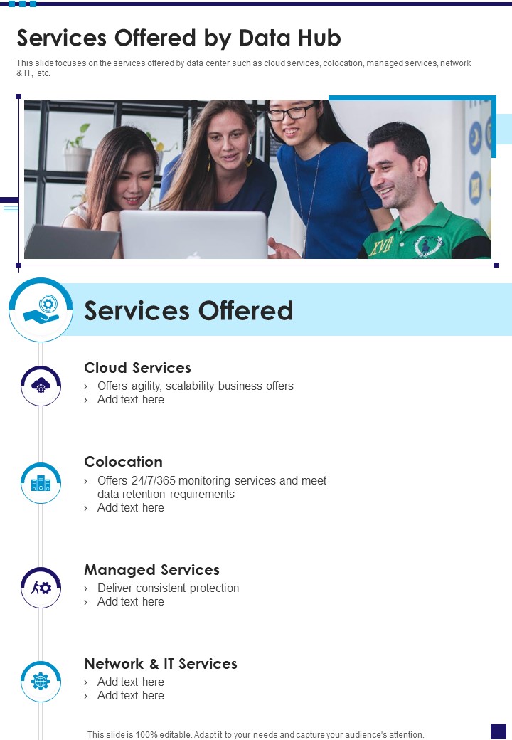 Services Offered By Data Hub One Pager Sample Example Document