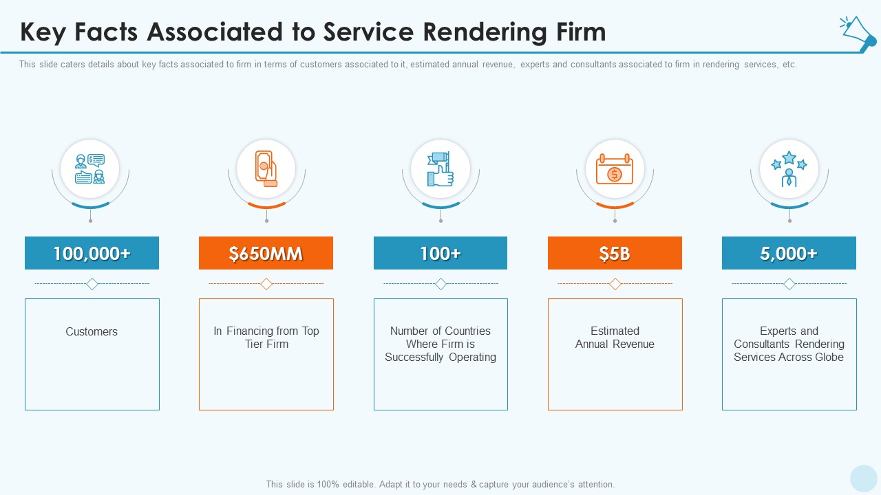Services Promotion Investor Financing Elevator Key Facts Associated To Service Rendering Firm Introduction PDF