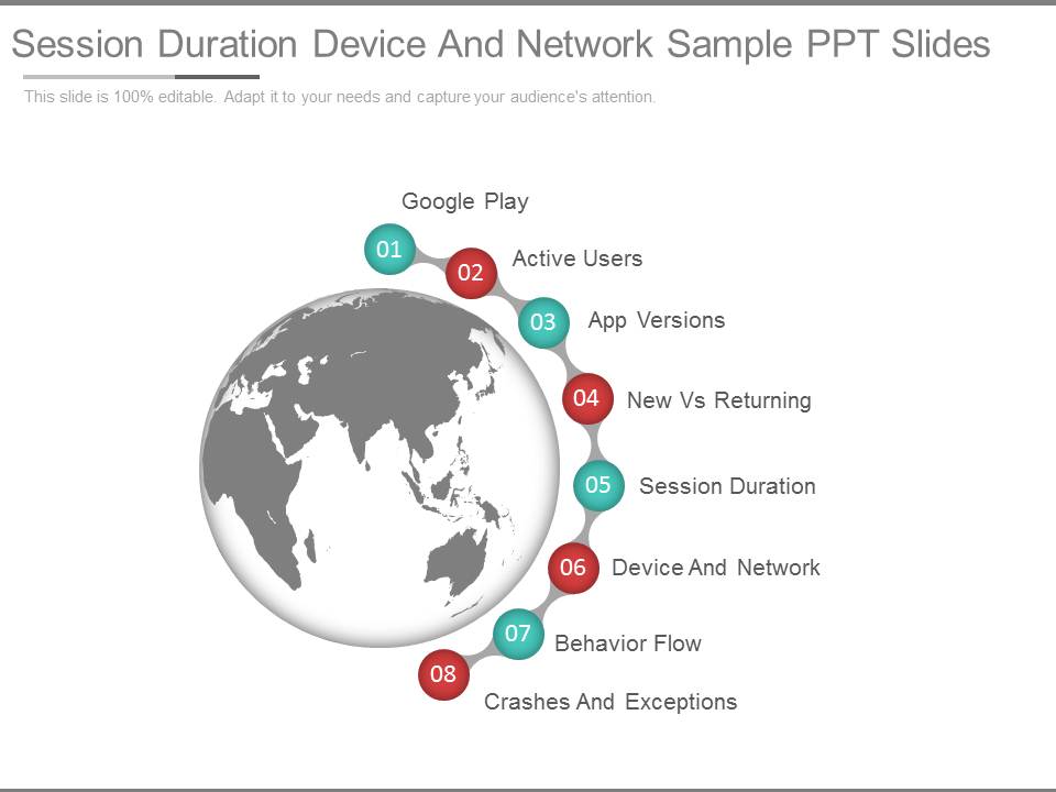 Session Duration Device And Network Sample Ppt Slides