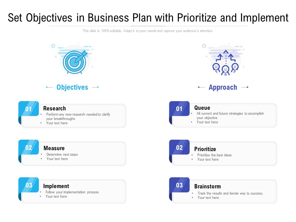 Set Objectives In Business Plan With Prioritize And Implement Ppt PowerPoint Presentation Professional Good PDF