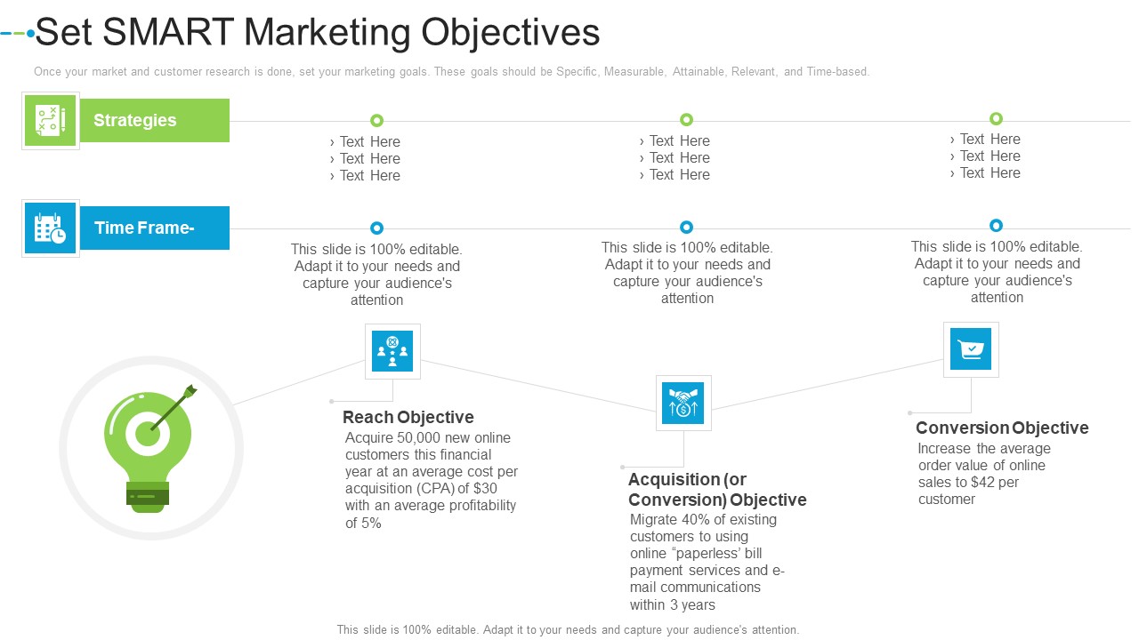Set SMART Marketing Objectives Internet Marketing Strategies To Grow Your Business Demonstration PDF