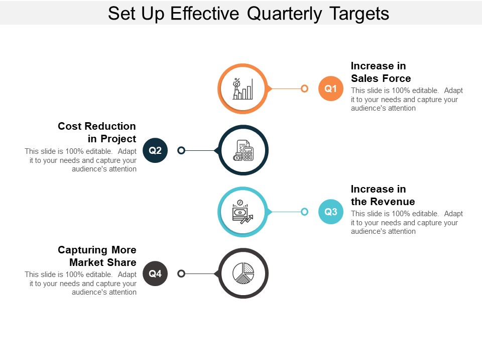 Set Up Effective Quarterly Targets Ppt Powerpoint Presentation Model Professional