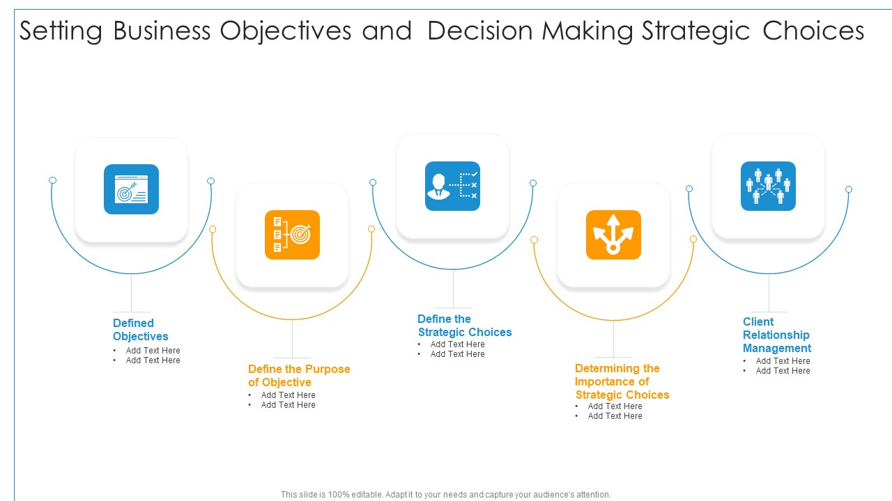 Setting Business Objectives And Decision Making Strategic Choices Diagrams PDF