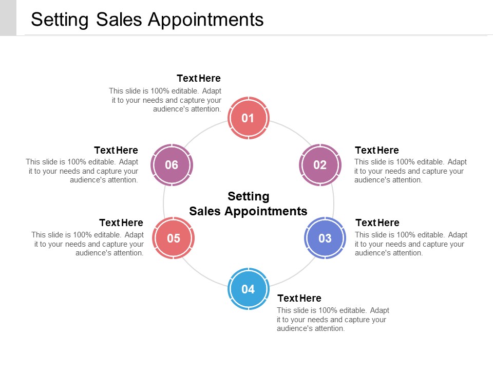 Setting Sales Appointments Ppt PowerPoint Presentation Infographic Template Ideas Cpb Pdf