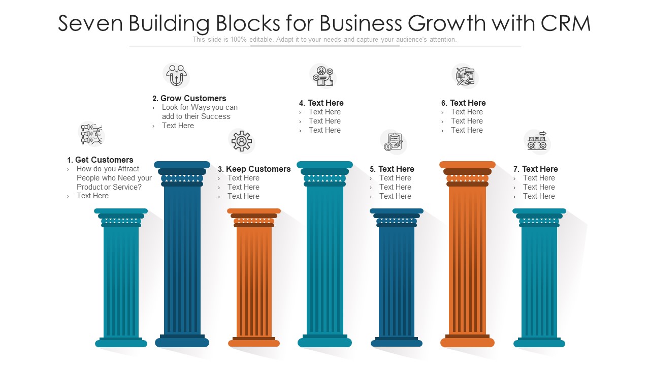 Seven Building Blocks For Business Growth With CRM Ppt PowerPoint Presentation File Summary PDF