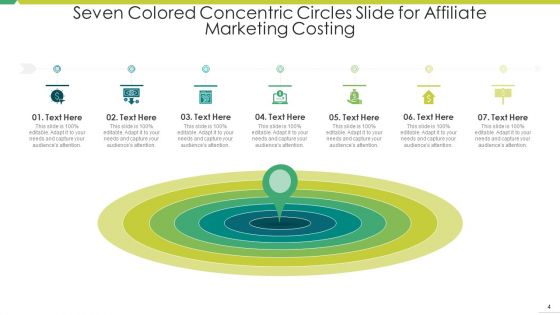 Seven Colored Concentric Circles Business Planning Ppt PowerPoint Presentation Complete Deck With Slides